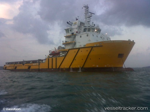 vessel 'LOGINDO ENERGY' IMO: 9534248, 