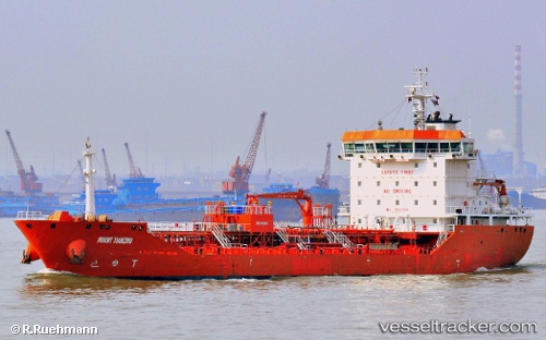 vessel ETON IMO: 9542910, Chemical/Oil Products Tanker