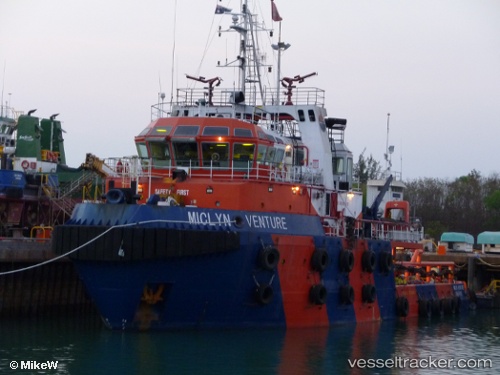 vessel MICLYN VENTURE IMO: 9545120, Anchor Hoy