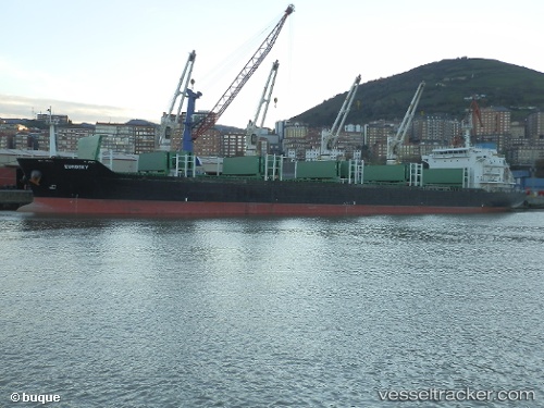 vessel Eurosky IMO: 9546215, Bulk Carrier
