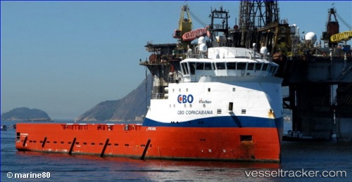 vessel Cbo Copacabana IMO: 9578892, Offshore Tug Supply Ship
