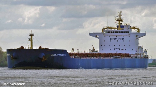 vessel 636020459 IMO: 9590096, 