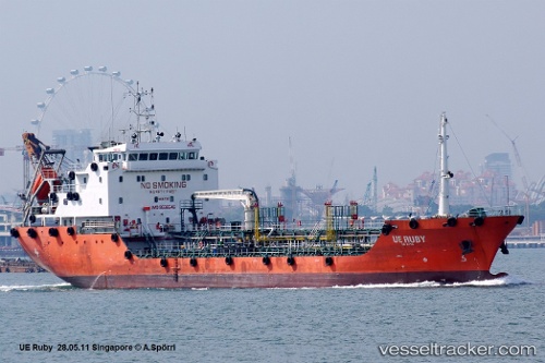 vessel Jabali IMO: 9596545, Oil Products Tanker
