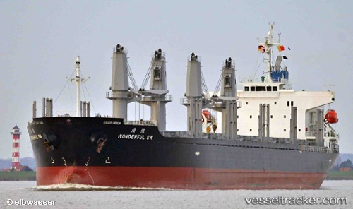 vessel Wonderful Sw IMO: 9597434, Bulk Carrier
