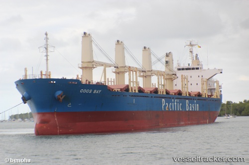 vessel NYMPHI IMO: 9615030, Bulk Carrier
