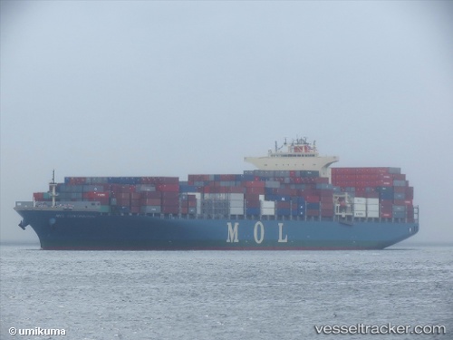 vessel ONE CONTRIBUTION IMO: 9629914, Container Ship