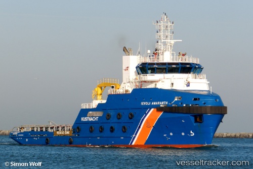 vessel Guardian IMO: 9637363, Offshore Tug Supply Ship
