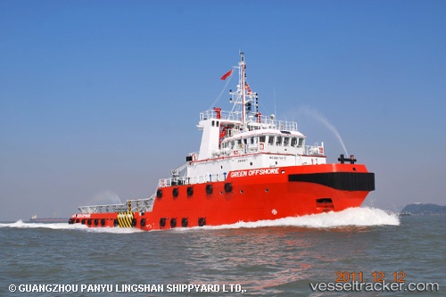 vessel AVISA 3 IMO: 9641728, Offshore Tug/Supply Ship