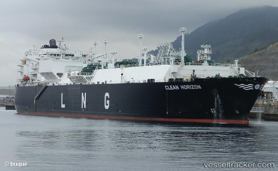 vessel Clean Horizon IMO: 9655444, Lng Tanker

