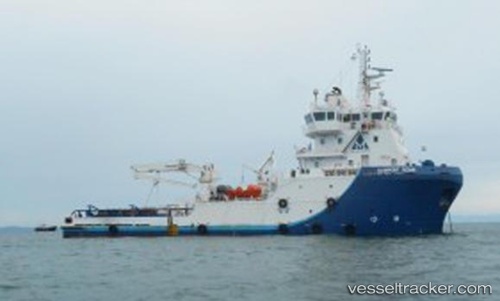 vessel Mainport Cedar IMO: 9659323, Research Vessel

