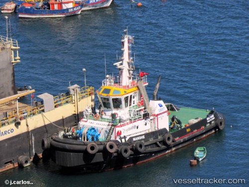 vessel Makohe IMO: 9662629, Tug
