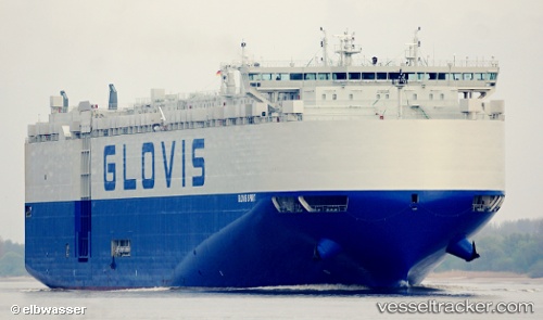 vessel GLOVIS SPIRIT IMO: 9674165, Vehicles Carrier