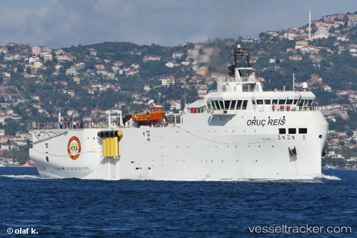 vessel Oruc Reis IMO: 9675470, Research Vessel
