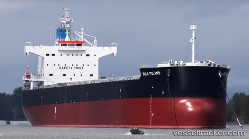 vessel Bulk Poland IMO: 9682863, Bulk Carrier
