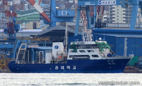 vessel Nara IMO: 9687772, Research Vessel
