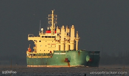 vessel Strategic Harmony IMO: 9689897, Bulk Carrier
