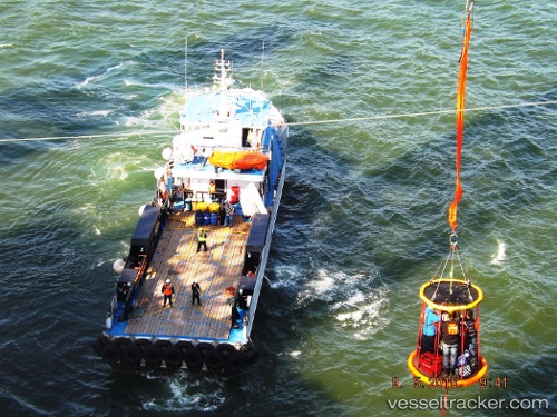 vessel Wolf IMO: 9699622, Offshore Tug Supply Ship
