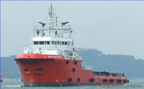 vessel Swissco Pearl IMO: 9704257, Offshore Tug Supply Ship
