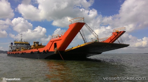 vessel Cipta Jaya Harapan 7 IMO: 9709099, Landing Craft
