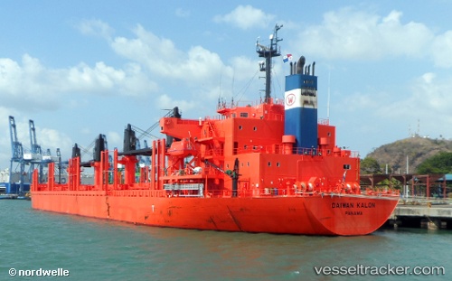 vessel Daiwan Kalon IMO: 9709324, Bulk Carrier
