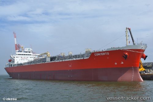 vessel Concerto IMO: 9743837, Chemical Oil Products Tanker
