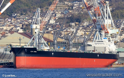 vessel Sth Kure IMO: 9749269, Bulk Carrier
