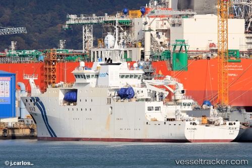 vessel Isabu IMO: 9751042, Research Vessel
