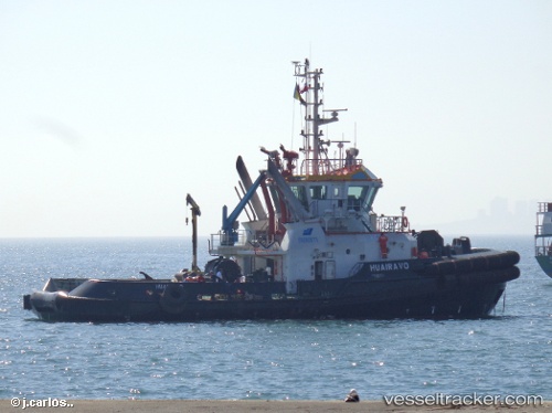 vessel Huairavo IMO: 9753167, Tug
