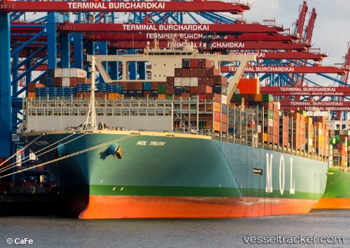 vessel Mol Truth IMO: 9773210, Container Ship
