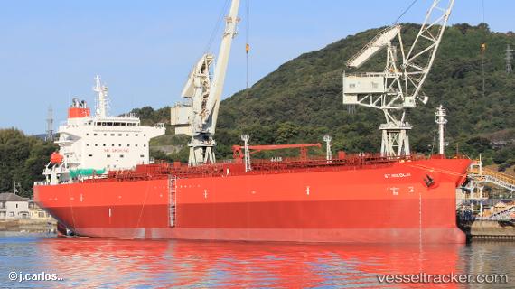 vessel St.nikolai IMO: 9788485, Oil Products Tanker
