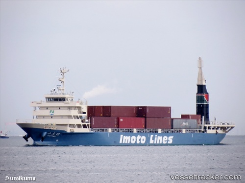 vessel Futaba IMO: 9790593, Container Ship
