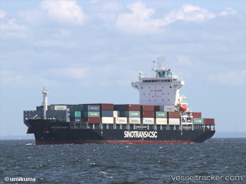 vessel Sinotrans Manila IMO: 9792644, Container Ship
