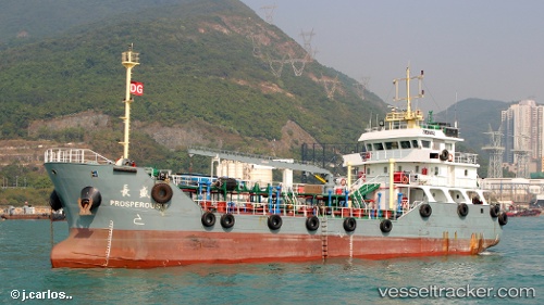 vessel Prosperously IMO: 9804796, Oil Products Tanker
