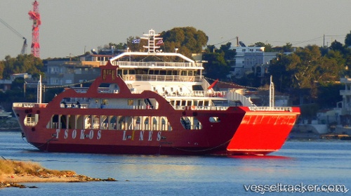 vessel Protoporos Xiii IMO: 9825972, Passenger Ro Ro Cargo Ship
